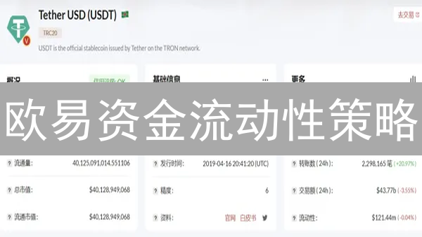 欧易资金流动性策略：挑战与用户资产保障
