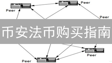 币安法币购买指南：新手避坑与进阶技巧详解