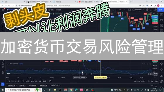 加密货币交易风险管理：止盈止损策略深度解析