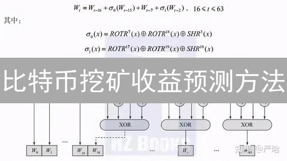 比特币挖矿收益预测方法：难度、算力、成本与矿池费用分析