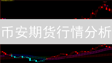 币安期货行情分析：技术与基本面进阶策略