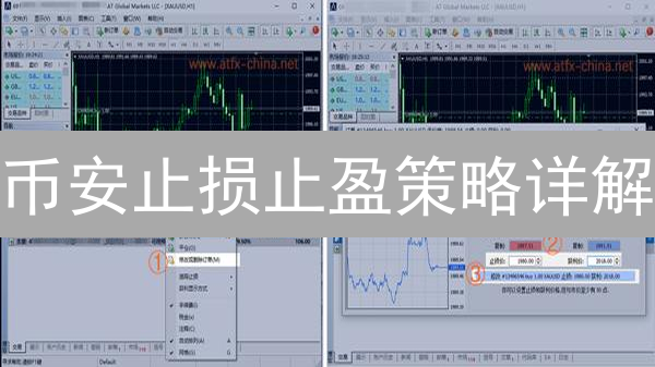 币安止损止盈策略详解：精细化风险管理，提升胜率