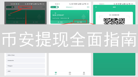 币安提现全面指南：速度、费用、安全及问题解答