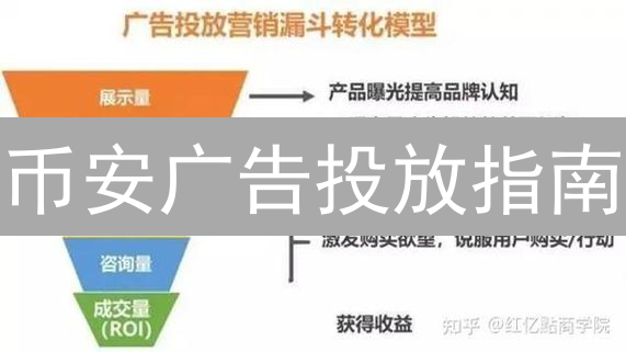 币安广告投放指南：挖掘加密货币增长潜力