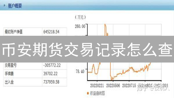 币安期货交易记录怎么查？新手必看：快速查询，提高胜率！