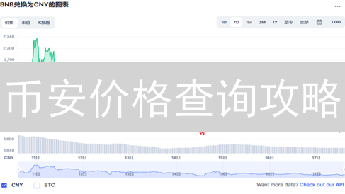 币安价格查询攻略：新手也能快速掌握币种波动分析！