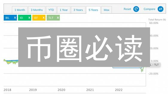 欧易钱包资产离奇失踪？揭秘找回秘籍与求助通道！