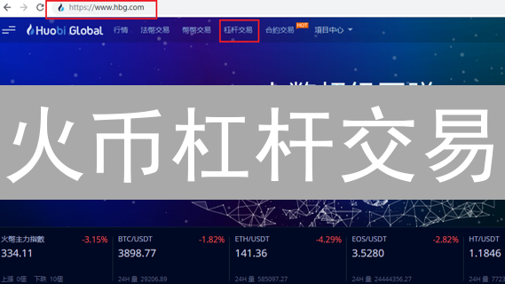 火币杠杆交易：新手必看！利润计算+风险控制全攻略