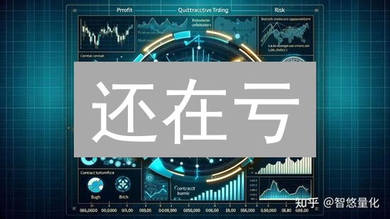 还在亏？详解加密合约滑点及应对策略，告别爆仓！