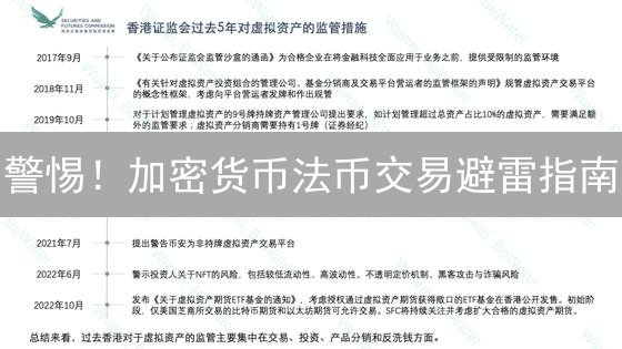 警惕！加密货币法币交易避雷指南：远离黑钱陷阱