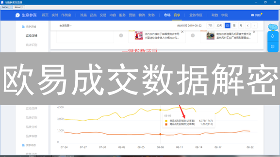 欧易成交数据解密：把握币圈脉搏，掘金加密宝藏！