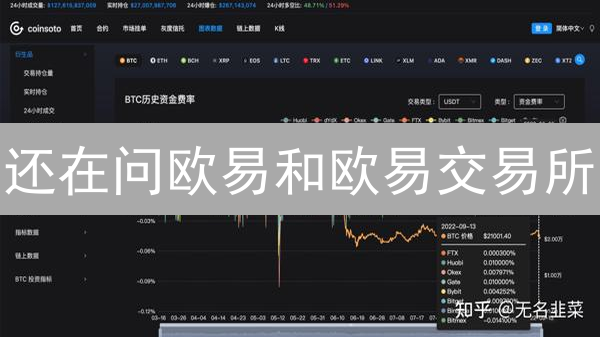 还在问欧易和欧易交易所？真相让你恍然大悟！