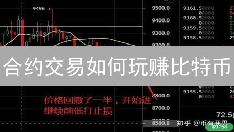 合约交易如何玩赚比特币？震荡行情下的盈利秘籍！