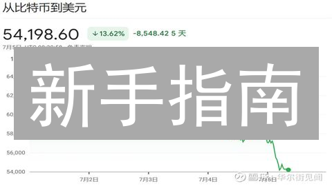 新手指南：选择最安全的比特币交易所，避开交易陷阱！