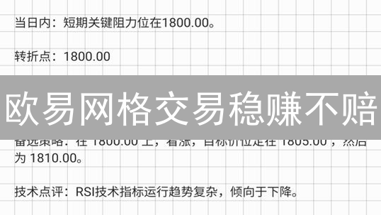欧易网格交易稳赚不赔？掌握这些技巧，震荡行情也能躺赢！