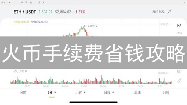 火币手续费省钱攻略：交易秘籍大公开！
