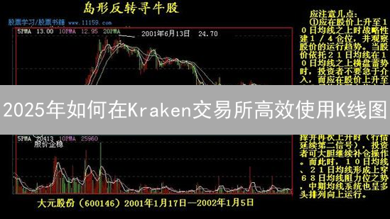 2025年如何在Kraken交易所高效使用K线图？新手必看技巧！