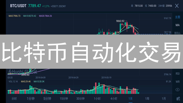 比特币自动化交易：解放双手，数字资产24小时为你工作