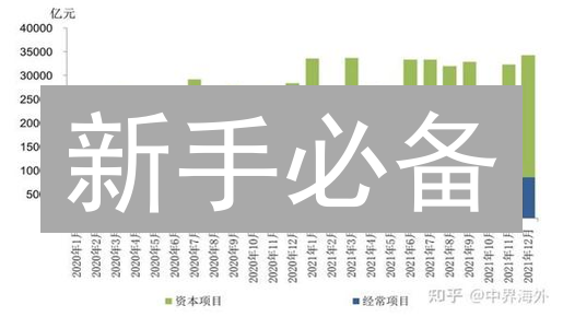 新手必备：3分钟选对数字货币交易App，资产翻倍！
