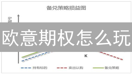 欧意期权怎么玩？新手必看！3分钟掌握交易策略，风险全攻略！