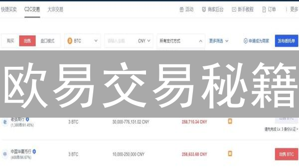 欧易交易秘籍：6招玩转加密货币市场动态，暴涨暴跌不再怕？