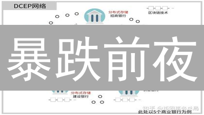 暴跌前夜？加密资产风控避坑指南，99%的人都不知道！