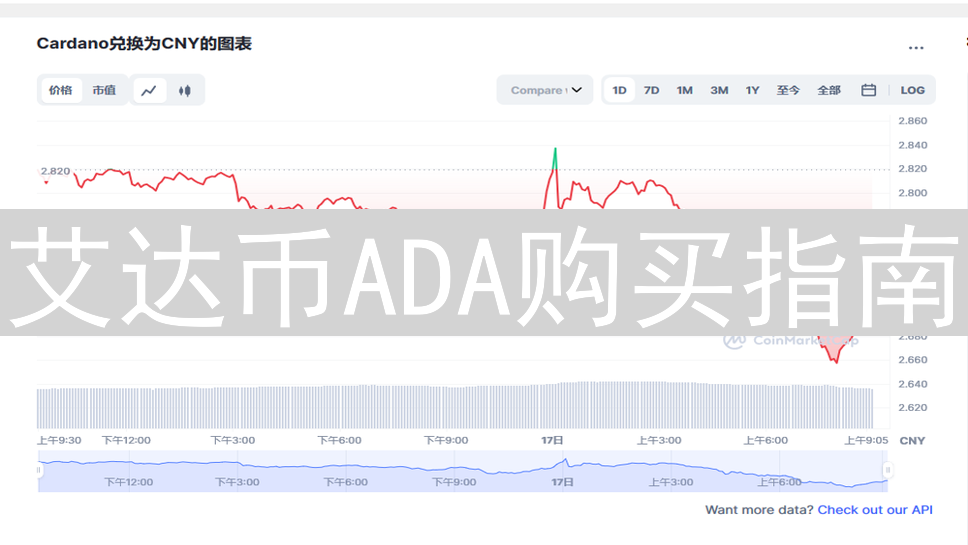 艾达币ADA购买指南：新手入门与交易平台选择全攻略
