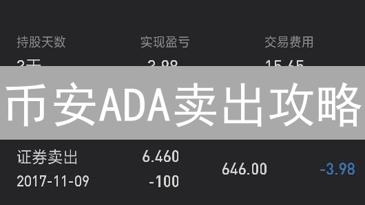 币安ADA卖出攻略：手续费、滑点与交易技巧详解