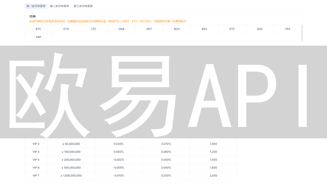 欧易API：解锁高效自动化加密货币交易的秘钥
