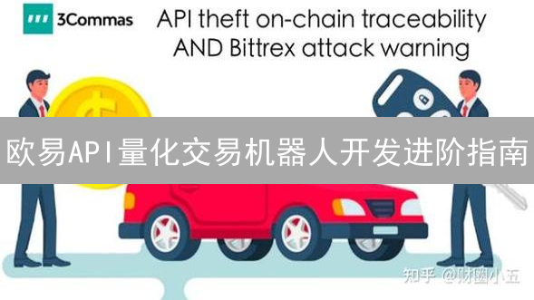 欧易API量化交易机器人开发进阶指南
