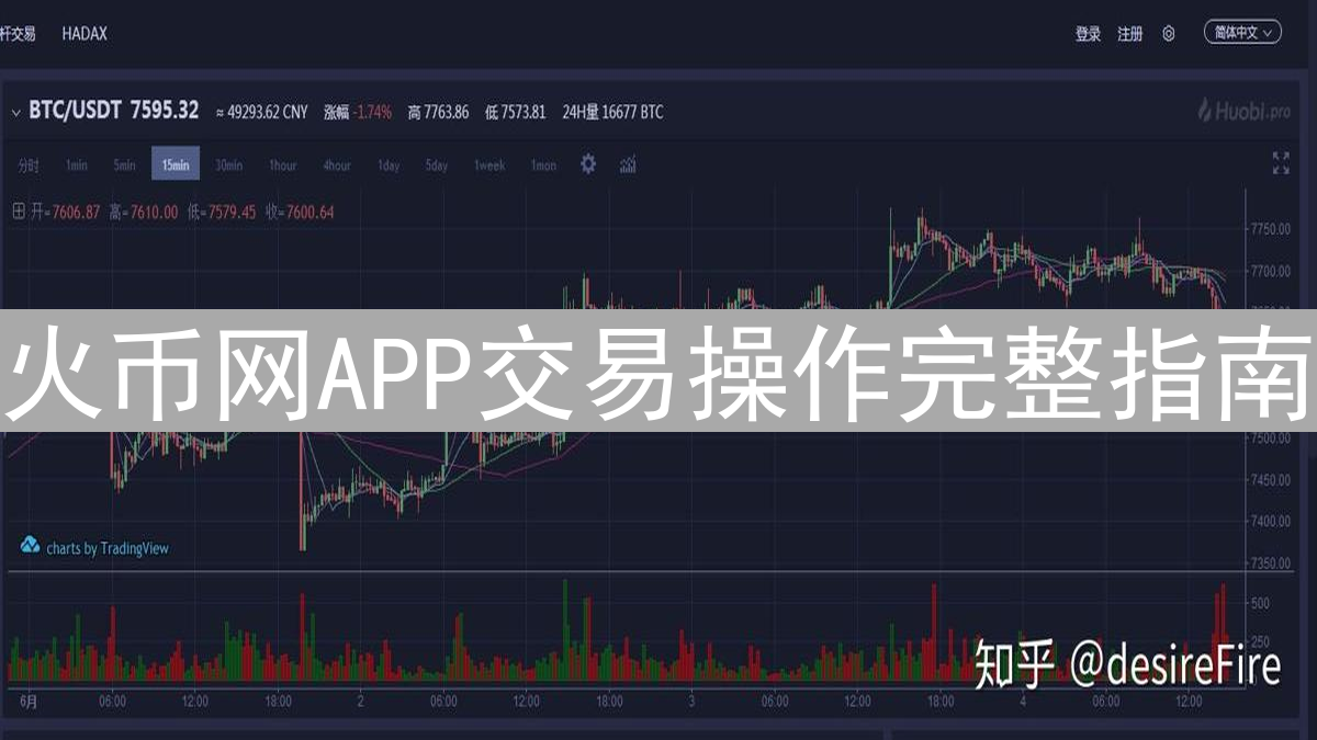 火币网APP交易操作完整指南