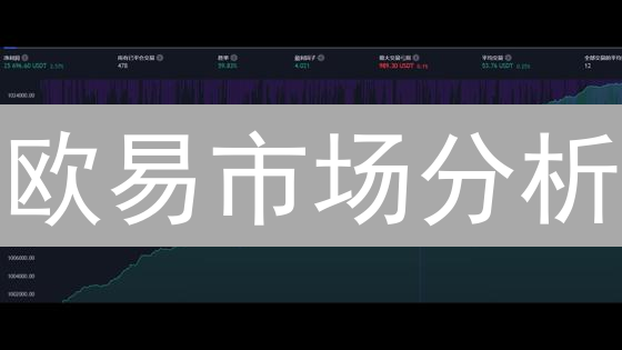 欧易市场分析：BTC短线博弈与ETH中期价值重塑
