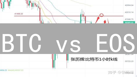 BTC vs EOS：2024年交易速度、共识机制等5大维度深度对比，哪个更值得投资？