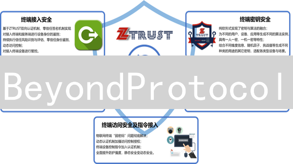BeyondProtocol：区块链重塑物联网安全之路