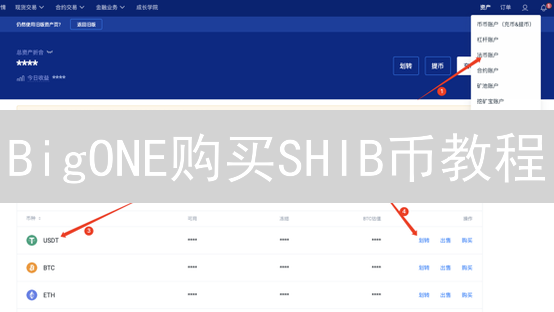 BigONE购买SHIB币教程：新手入门到交易精通指南