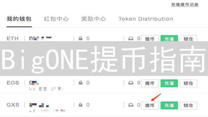 BigONE提币指南：新手到精通的提币流程详解