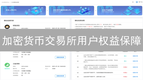 加密货币交易所用户权益保障：币安与BigONE的实践探索
