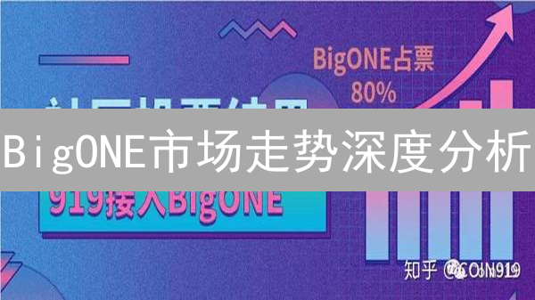 BigONE市场走势深度分析：宏观经济与链上数据的双重视角
