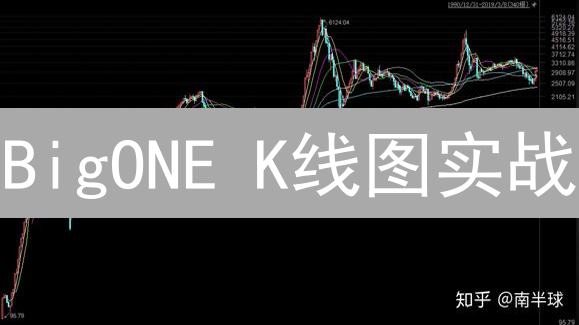 BigONE K线图实战：精通技术分析，抓住加密货币交易良机！