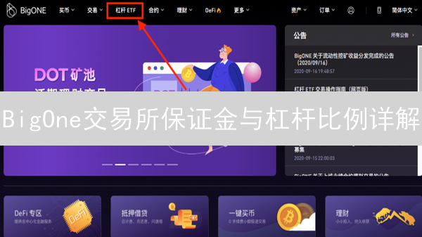 BigOne交易所保证金与杠杆比例详解：计算方法与风险管理