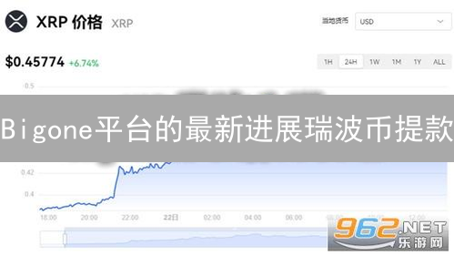 Bigone平台的最新进展瑞波币提款