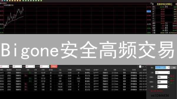 Bigone安全高频交易：乘风破浪，稳健致胜之路