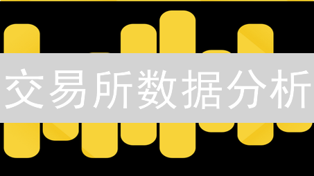 交易所数据分析：Binance与Bithumb的市场洞察