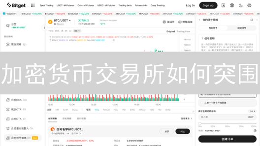 加密货币交易所如何突围？Binance、Coinbase夹击下，Bitget的机会在哪？