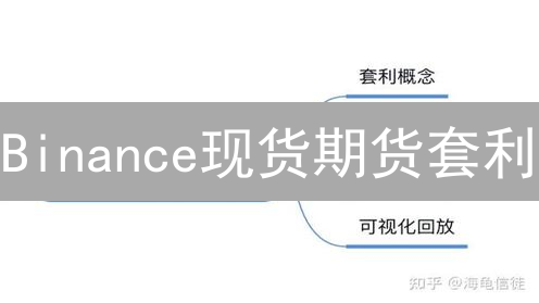 Binance现货期货套利：抓住加密货币暴富机遇？立即解锁！