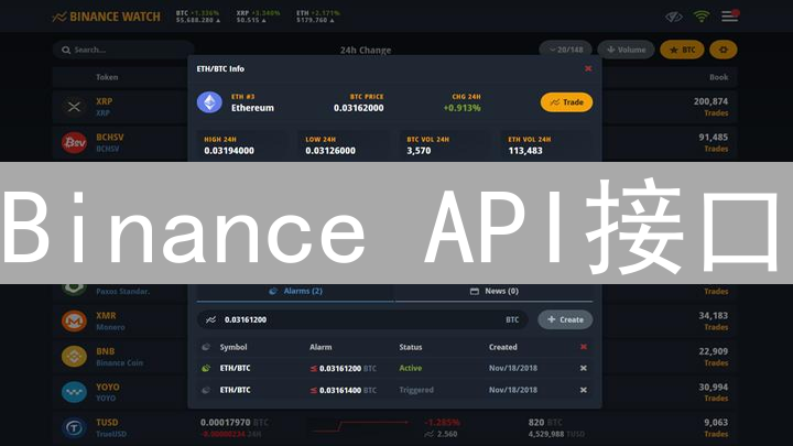 Binance API接口：交易对数据获取与市场分析指南