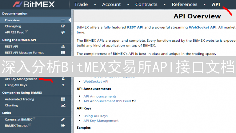 深入分析BitMEX交易所API接口文档