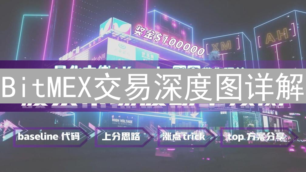 BitMEX交易深度图详解：订单簿的视觉盛宴与交易策略