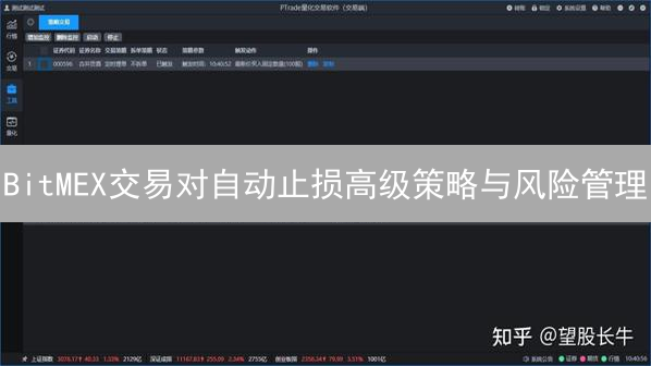 BitMEX交易对自动止损高级策略与风险管理