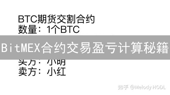 BitMEX合约交易盈亏计算秘籍：新手也能轻松上手！